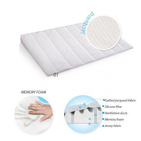 Babymatex Антирефлуксна възглавница Smart Klin 60x36 см